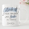 Personalisierte Tasse mit Spruch Glück ist einen Bruder wie dich zu haben zum Geburtstag, Geschenk, Ostern, Weihnachtsgeschenk,Wunschnamen