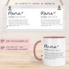 Personalisierte Tasse/Becher Geschenk Mama Muttertag mit Wunschnamen - Tasse Mama Definition Wörterbuch Duden 330 ml – Innen & Henkel - Rosa