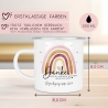 Danke das du uns beim Wachsen geholfen hast Emaille Tasse - Regenbogen Abschiedsgeschenk für Erzieherin Geschenk Abschiedsgeschenk Lehrerin