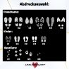 Personalisierte Fußmatte mit Familienname & Fußabdrücken 
