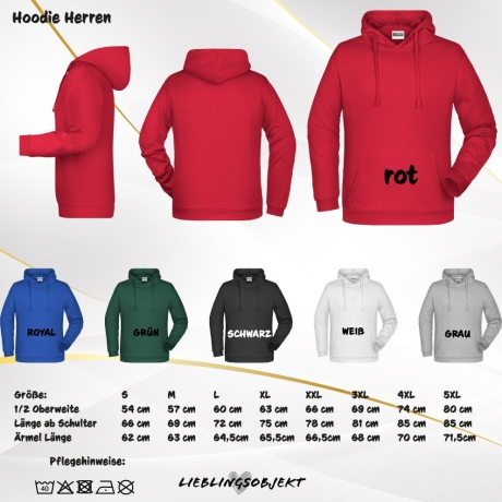 Personalisiertes Sweatshirt oder Hoodie mit Foto, Text, Logo oder Motiv für Herren Bekleidung, Geschenkideen, individuelles Design,Bügelbild