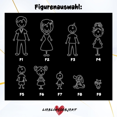 Fußmatte, Fußmatte personalisiert, Familienname, Einzug, Schmutzfangmatte, Wohnungstür, Hochzeitsgeschenk, Familie, Name, Wohnung, Türmatte
