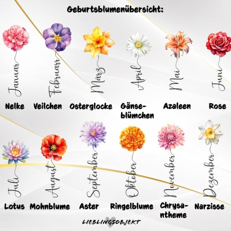Personalisiertes Bio T-Shirt mit Geburtsblumen der Liebsten - Für Mama, Oma, Tante, Schwester,Geschenkidee für Sie,Mamas Garten,Omas Garten