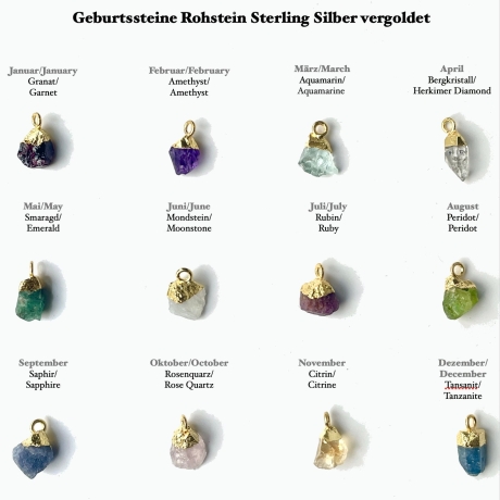 Personalisierte Kette Geburtsstein Rohstein / Personalisiert