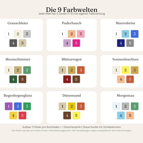 Farbcode Armband personalisiert | Individuell mit Wunschfarbwelt