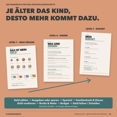 Finanzbuch für Kinder PDF | 8 Level Taschengeld & Sparen