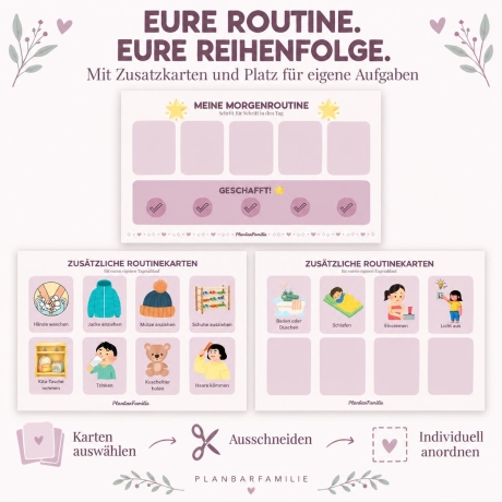 Routinekarten Kinder | Morgen- & Abendroutine | PDF-Set