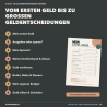 Finanzbuch für Kinder PDF | 8 Level Taschengeld & Sparen
