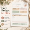Familien Finanzplaner PDF | Haushaltsbuch zum Ausdrucken