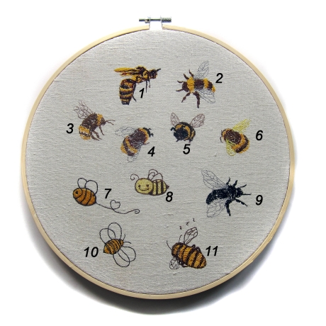 Insekten - Kein digitales Produkt auf meinem Produkt gestickt