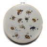Insekten - Kein digitales Produkt auf meinem Produkt gestickt