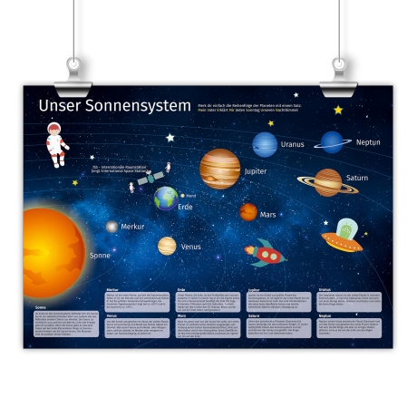 Kinder Lernposter Sonnensystem DIN A2