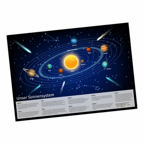 Kinder Lernposter Sonnensystem 2 DIN A3
