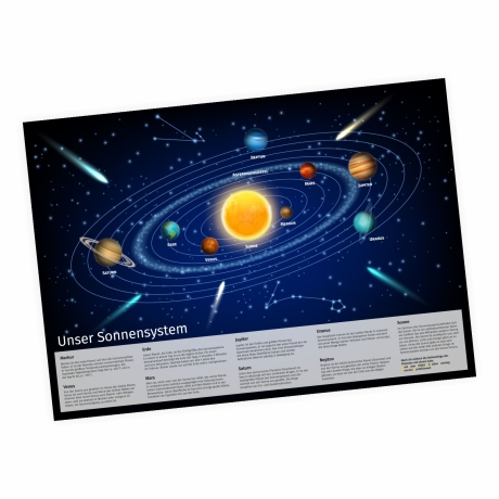 Kinder Lernposter Sonnensystem 2 DIN A2