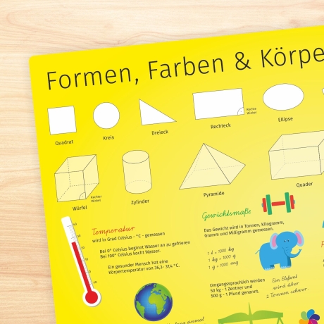 stabiles Vinyl Tischset - Formen, Farben und Körper Kinder