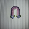 Regenbogen Schablone für Bögen aus Polymer Clay - 2 Editionen