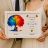 Hochzeitsgeschenk personalisiert Geldgeschenk Hochzeit Brautpaar 